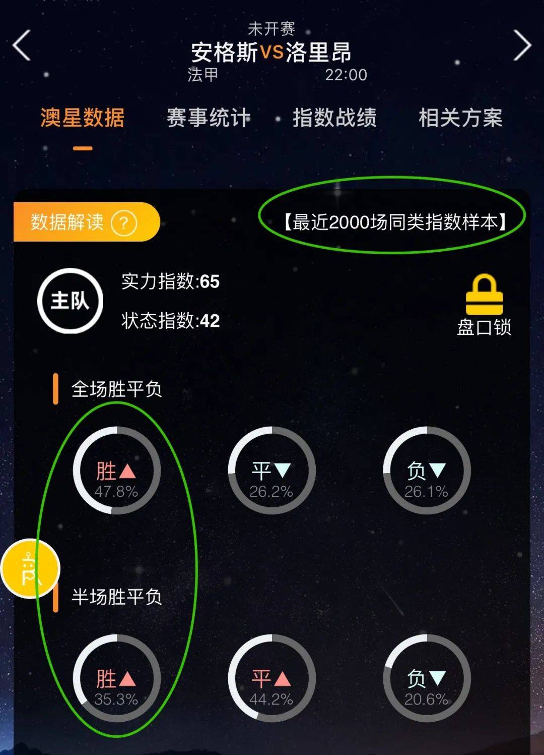 的重要性并